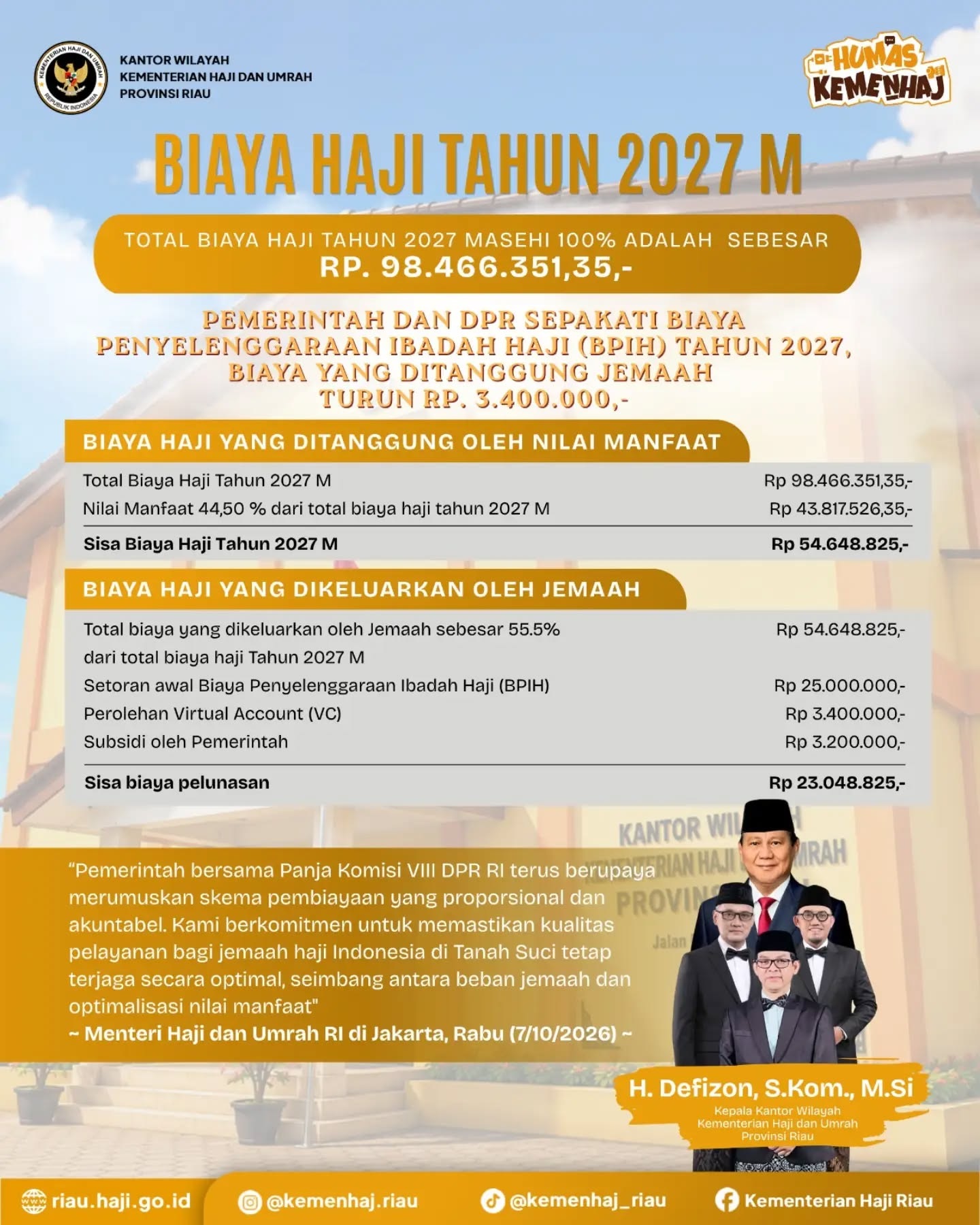 Iklan BPIH Riau 2027
